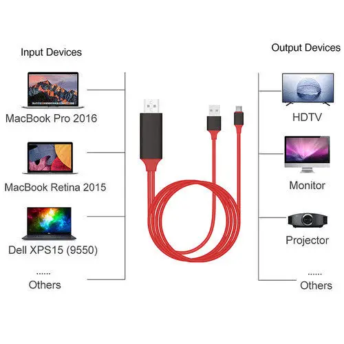 
2017 HOT SALE 2M USB Type-C to HDTV HD-MI 4K UHD Video Cable for Macbook 2015/6/7 Samsung S8 Hp X2 Charging Adapter Cable 