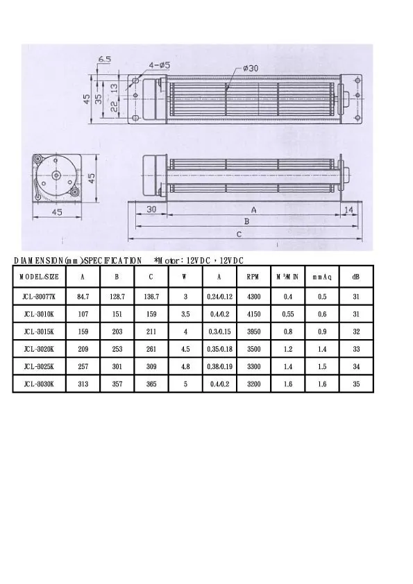 
Jouning Taiwan JCL 30077 136.7mm centrifugal cross fan aluminum blade cross flow blower 
