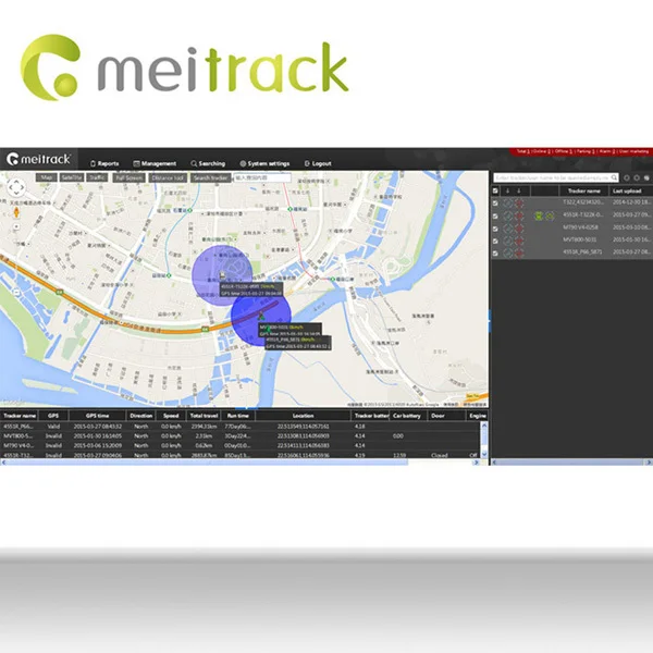 Meitrack gps слежение за транспортными средствами, программное обеспечение для сервера с управлением дополнительным контролем