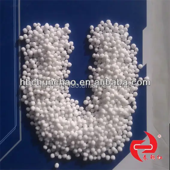 Pros and cons of using urea fertilizer