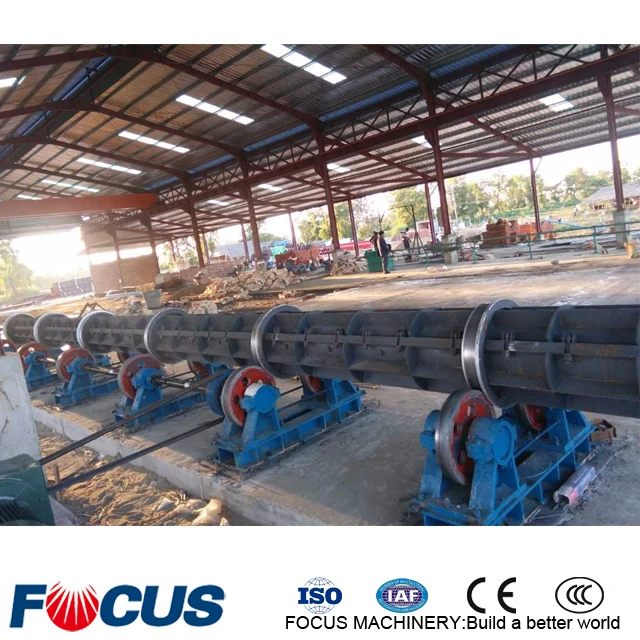 Prestressed Concrete Spun Pile,Spun Concrete Pile Machines