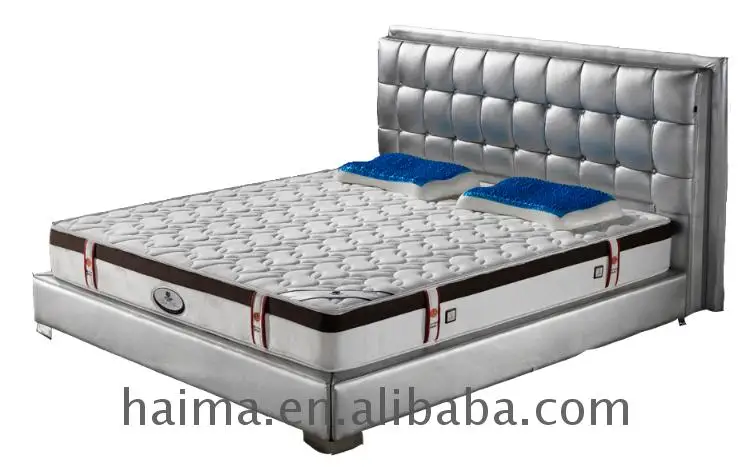Smart hypo-allergenic Foam with Great Price Factory  Quality Memory Topper Pads Foldable Mattress Spring + White Fiber P
