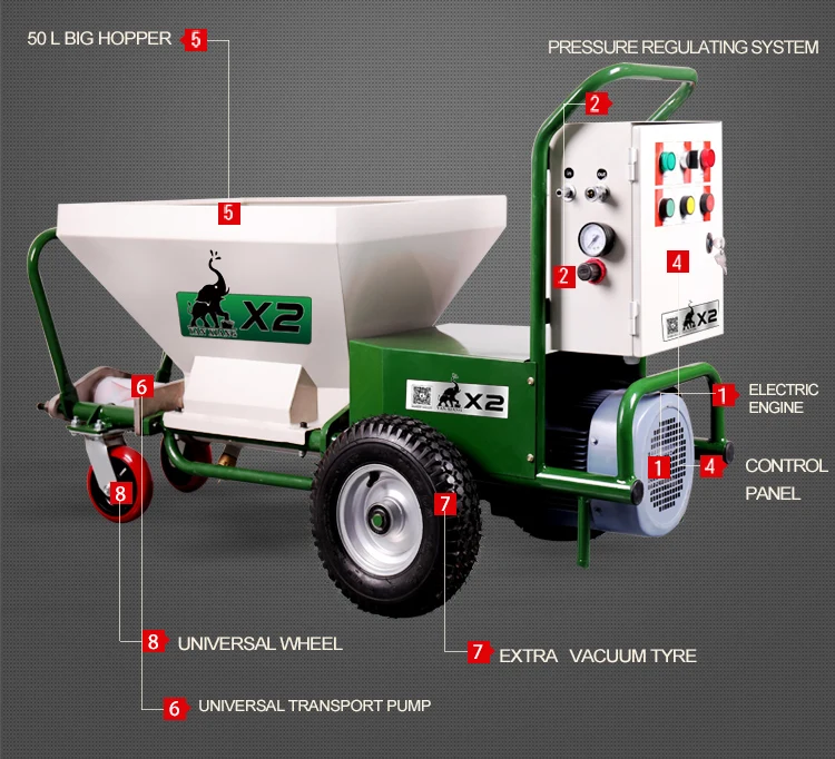 X2 Cement Mortar Plaster Mortar Spraying Machine for Sale Construction 25-35l/min High POWER Motor,pump 153*60*85cm Provided 30m