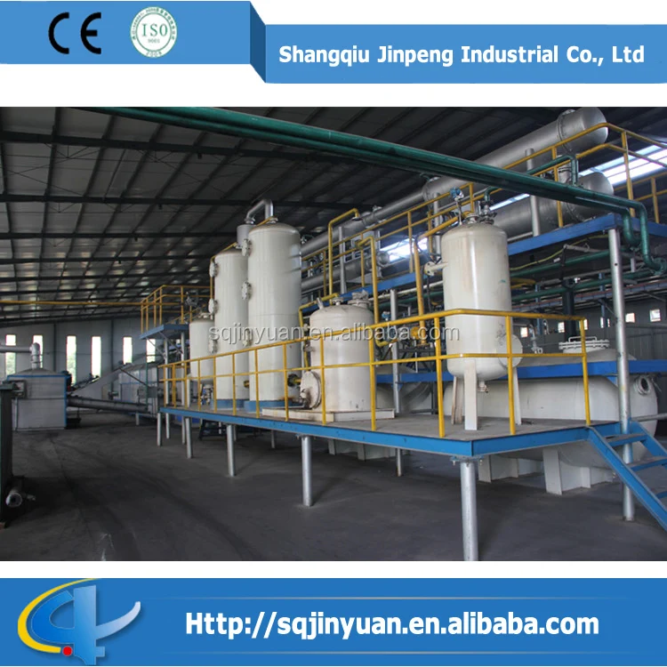 Новые Технологии для Переработки Пластиковых Отходов на Мазут Утилизации Машины Непрерывного