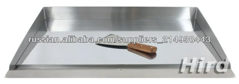 экономика жарить на сковородке