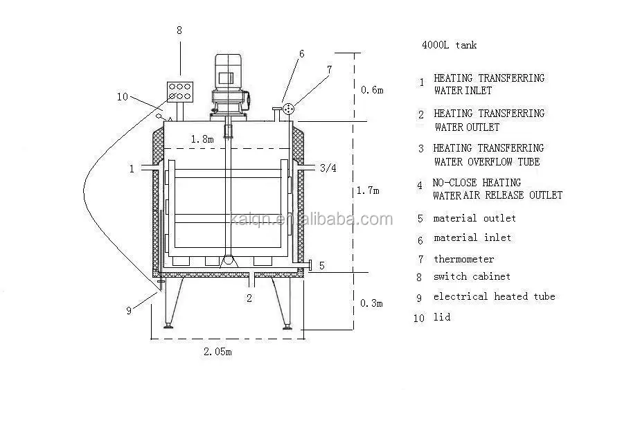 Ice Cream Tank Ice Cream Aging Tank Ice Cream Heating Tank