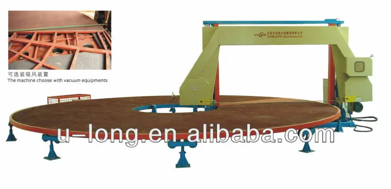 Carrousel Splitting foam Cutting Machine (full-automatic)