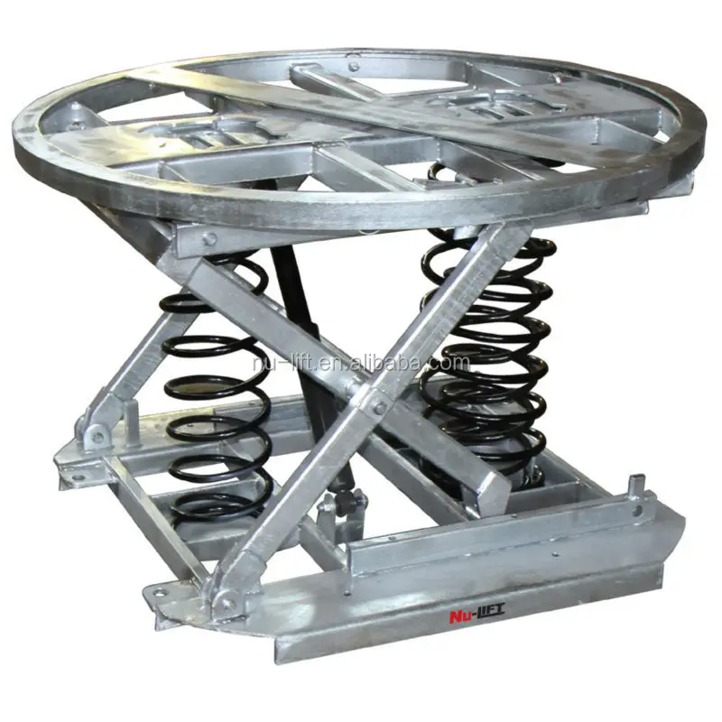 BACKSAFE Spring Loading Leveller
