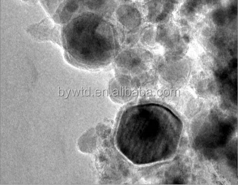 
The best price nano synthetic diamond powder 