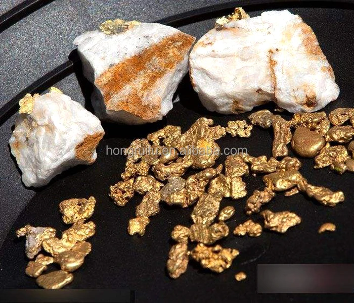 HRF Round Plastic Dish Gold Panning Kit, Gold Pan for Sale