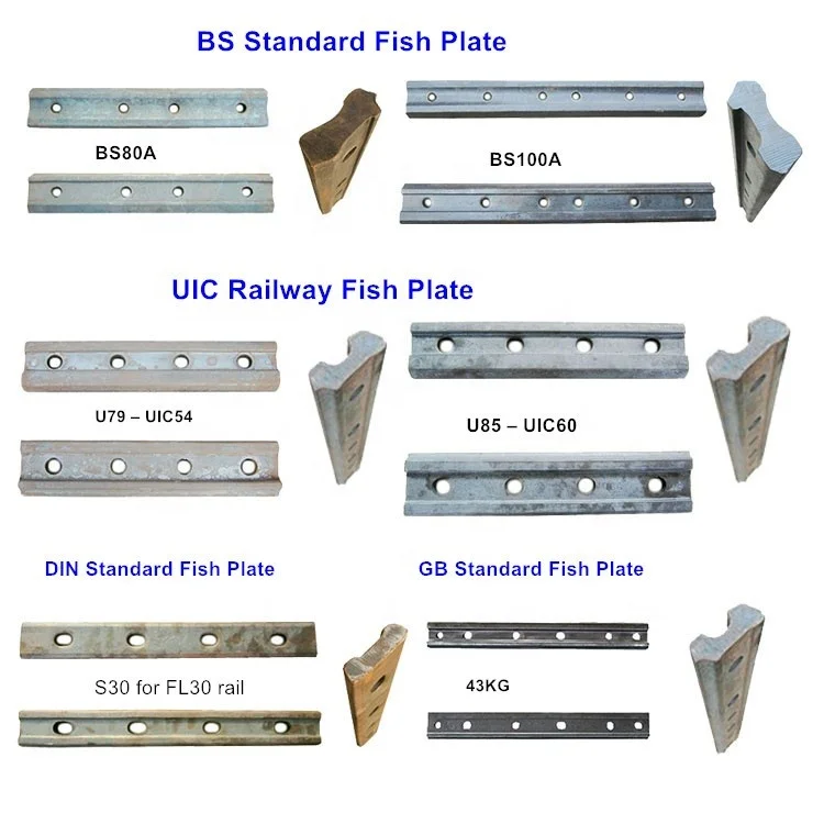 Высокое качество, 6 отверстий, стандарт UIC, железнодорожная плита, железнодорожные соединительные стержни