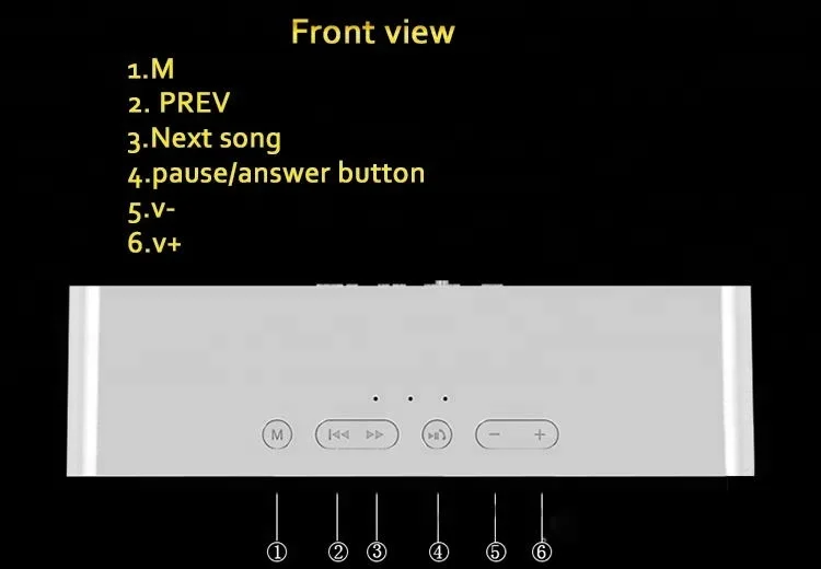 
Portable Micro Bluetooh Smart Sound Stereo Speaker with Radio for Mobile Phone Mini Sound Master Box Speaker 