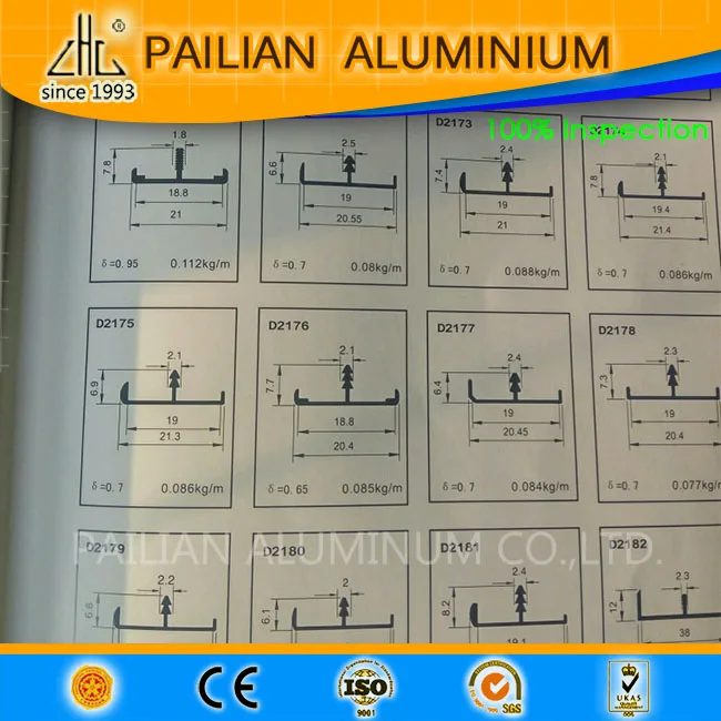 Aluminium T profile , aluminium T shape Edge binding for kitchen cabinets