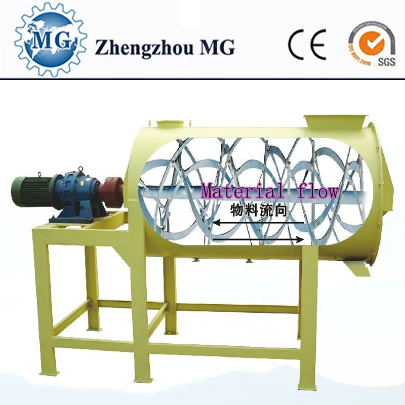 Многофункциональное оборудование для производства шпатлевки на продажу