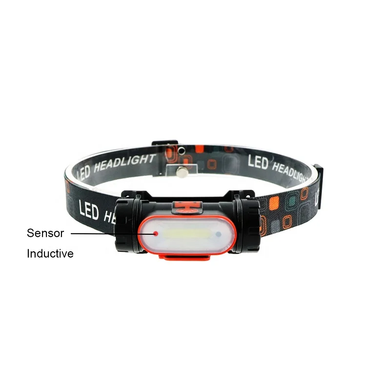 High power fishing hunting medical  COB LED headlamp headlight head lamp torch rechargeable led headlamp