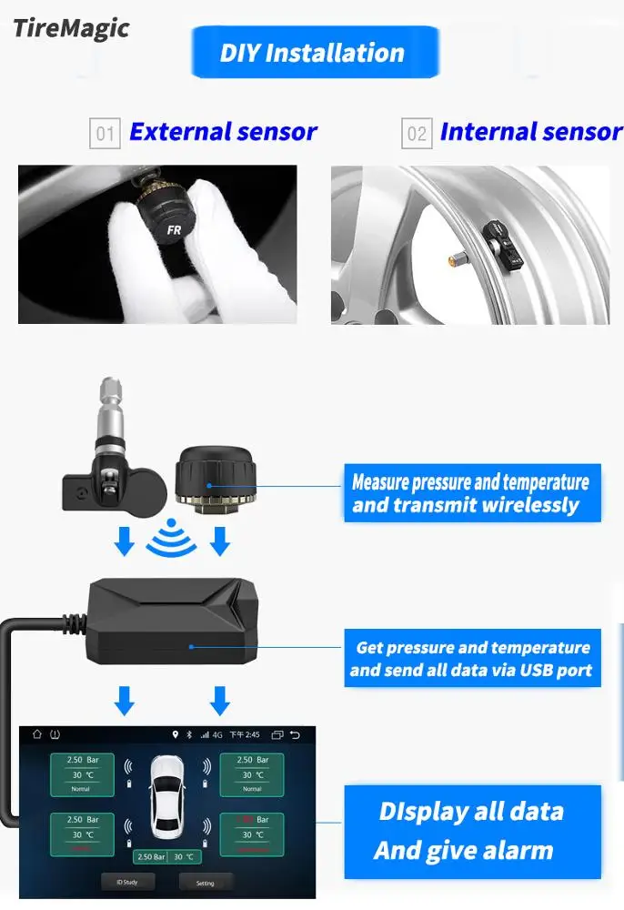 USB TPMS For Android Navigation, Wireless Tire Pressure Monitoring System