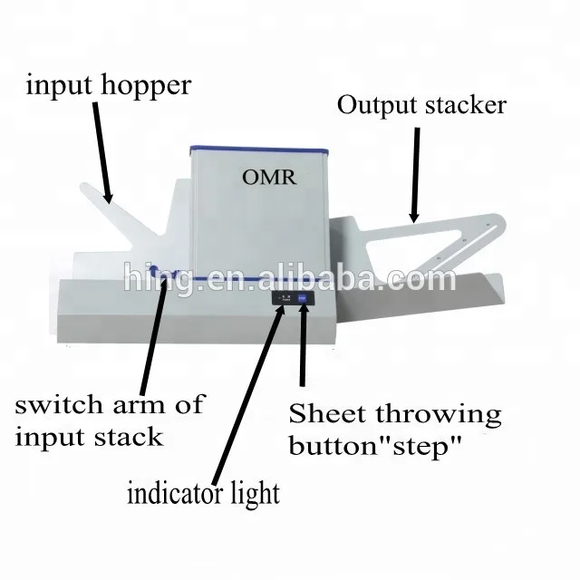 OMR Scanner /exam equipment /Optical Mark Reader