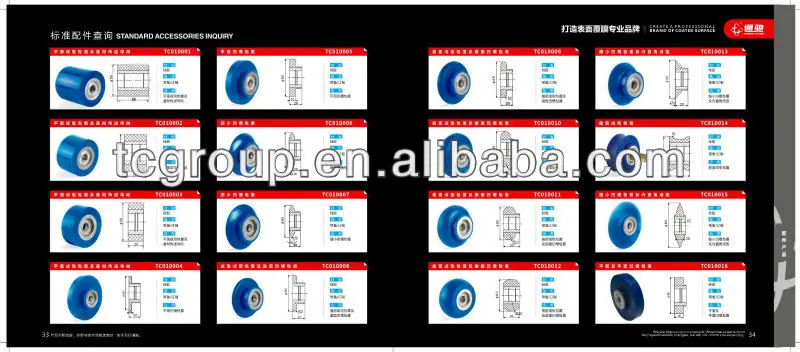 silicon rubber wheels for woodworking profile laminating machines