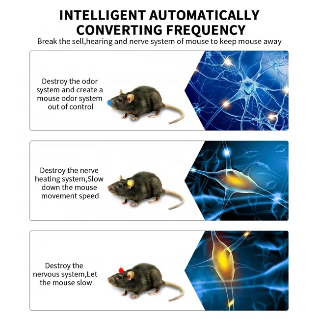 
Double Ultrasonic Pest Repeller Plug in, Mosquito Mouse Fly Insects 2019 Ultrasonic Pest Repeller 