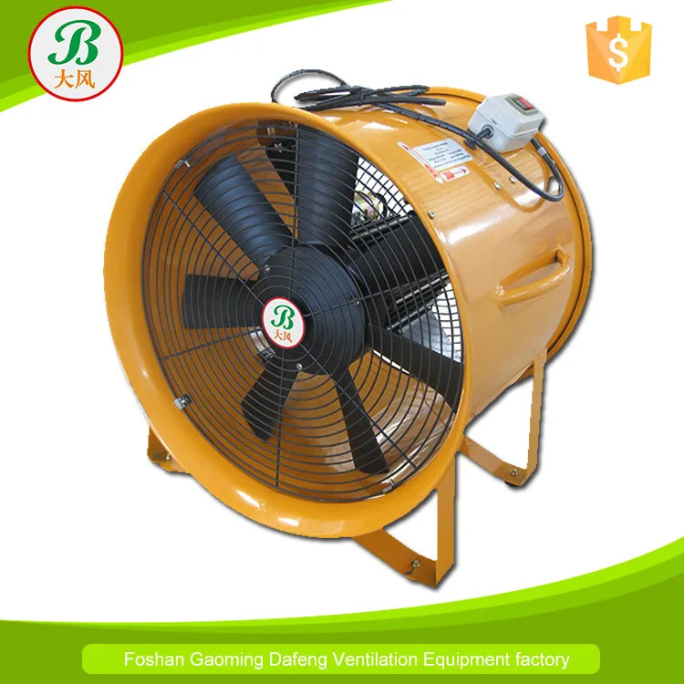 
400mm 220V 50HZ 60HZ portable air blower ventilator 