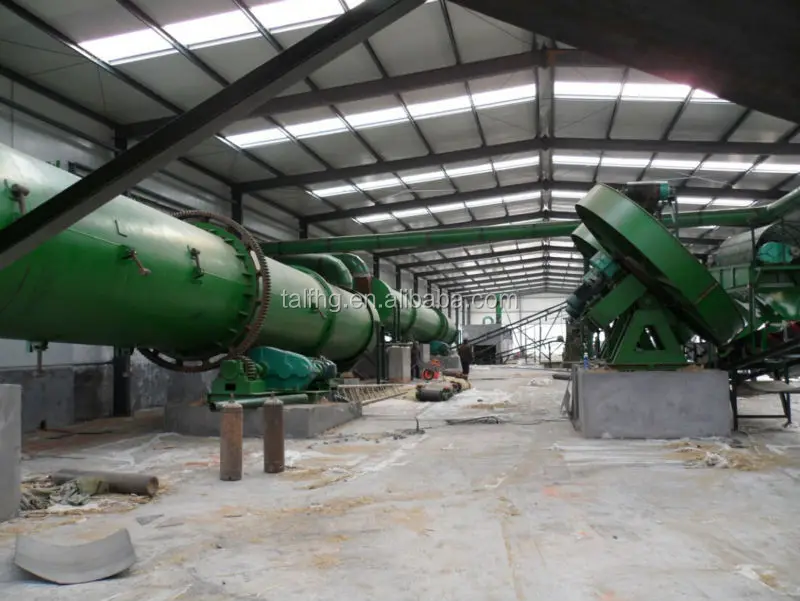 
Urea-based compound fertilizer production line 