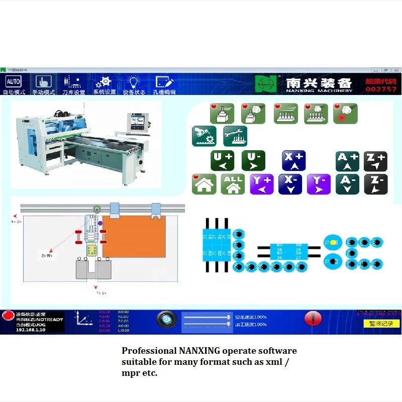 
automatic CNC 6 six sides boring drilling machine with double sided grooving and routing for woodworking furniture 