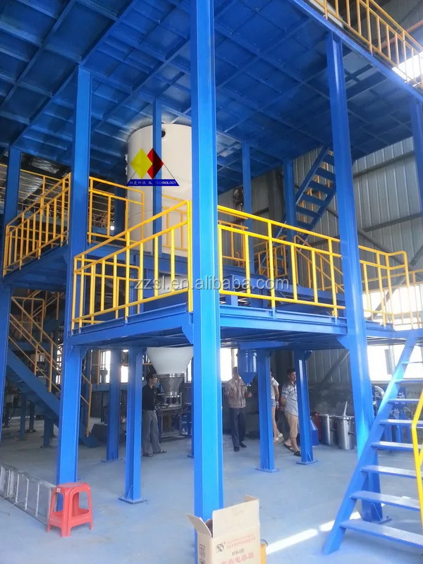 Gas Protection Metal powder gas atomizer equipment with favorite price