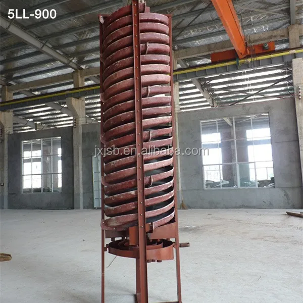 Humphrey Gold Mining Spiral Chute Design