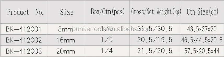 Hydraulic Steel Bar Cutter with lever handle