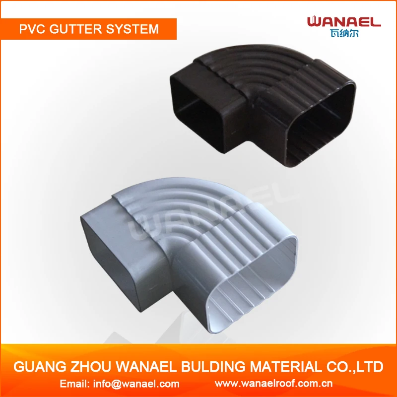 
Tent Rain Water Gutter For Car 