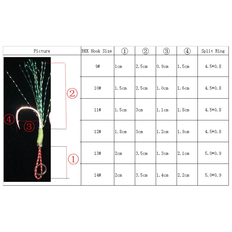
Double Jig Hooks fishing material fishhooks Glow Line Luminous Hook 
