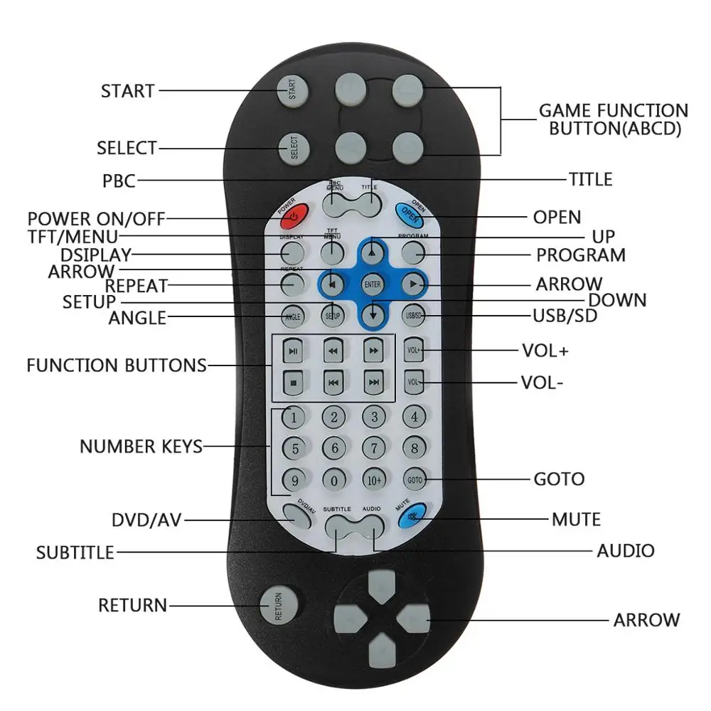 9 inch HD Digital LCD Screen DVD Car Headrest with input touch button monitor car headrest car pillow tft lcd monitor