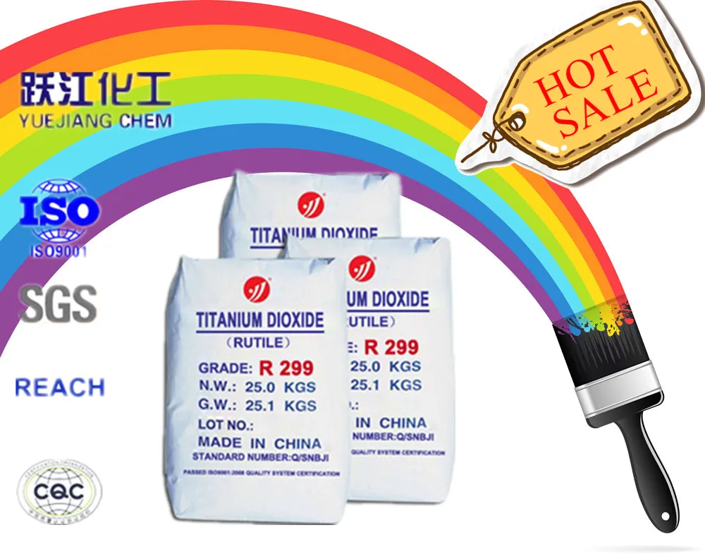 покрытие производителя использования рутила диоксида титана