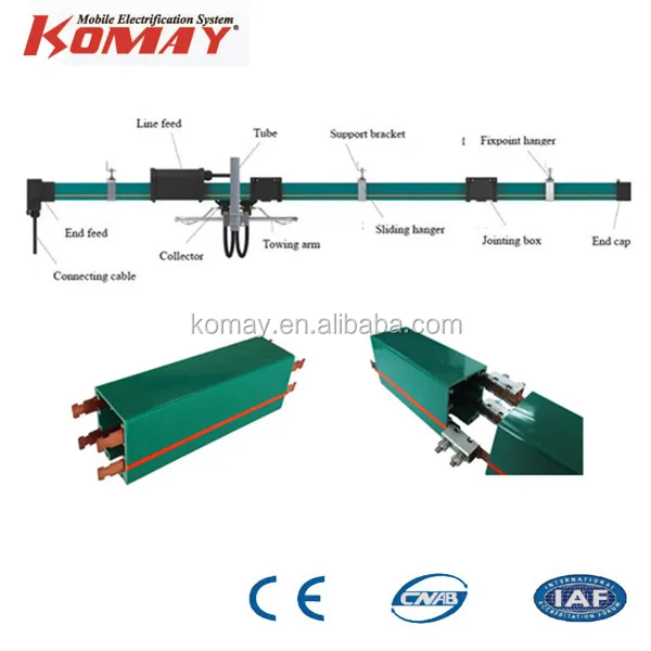 Power Rail Copper Rail Bus Bar/ Crane Conductor Rail