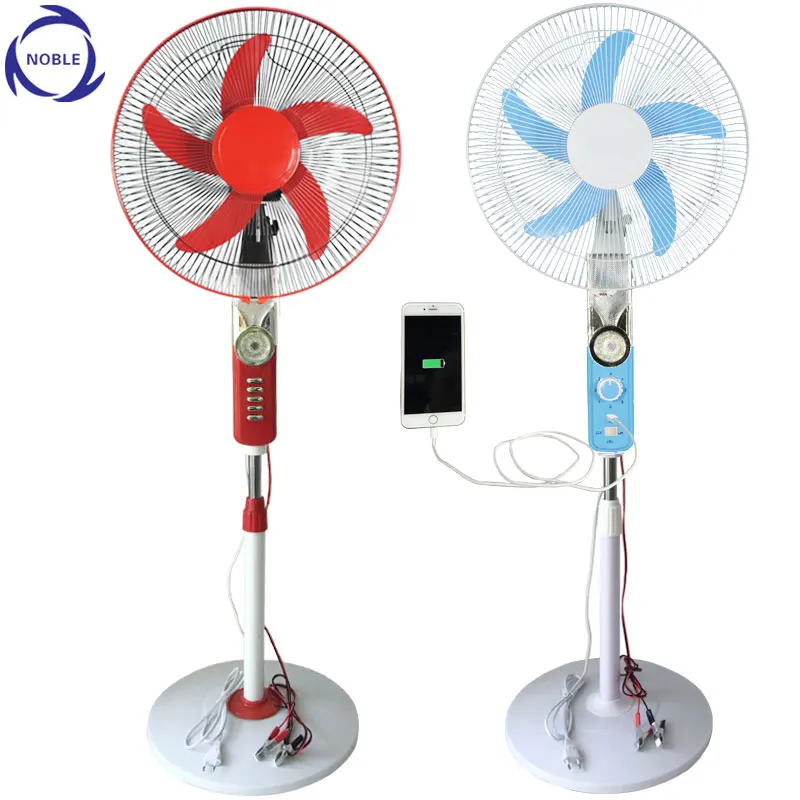 Guangzhou factory selling solar dc fan
