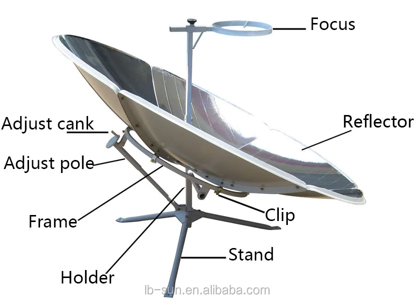 portable solar heating cooker solar cooking utensil for outdoor picnic