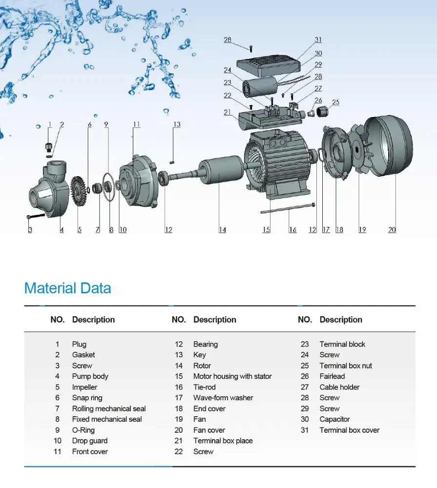 SQB70 1hp Rate Electric Water Motor Pump Price In India With Pump Mechanical Seal