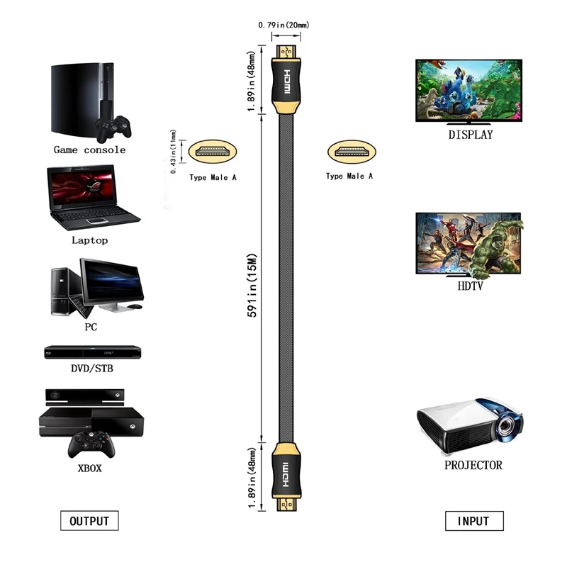High quality premium 24k Gold Plating  60hz 2.0V 30m HDMI Cable 4K