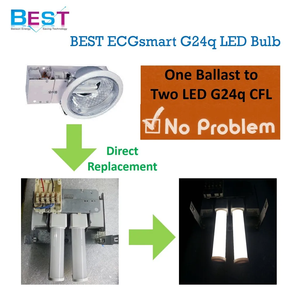 
Ballast compatible, 4 pin Rotary dimmed G24q LED retrofit lamp to replace G24q-1, G24q-2, G24q-3 CFL 