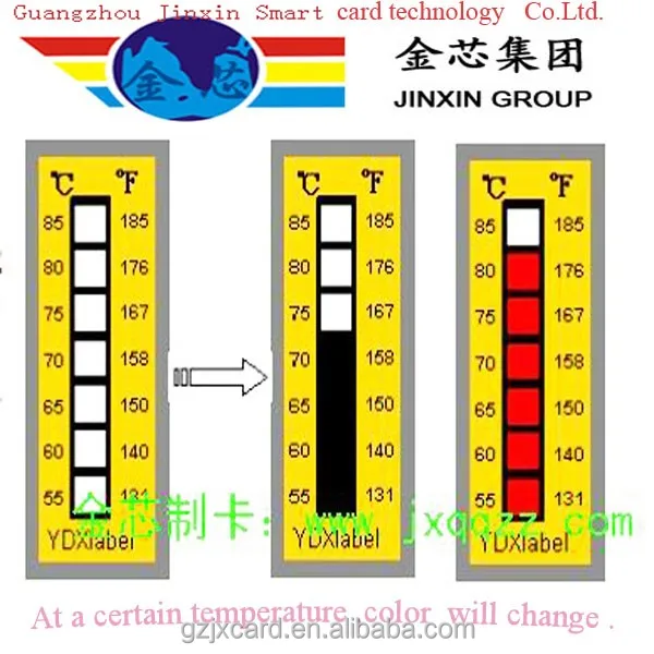 129 PVC Thermometer heat sensitive color changing sticker