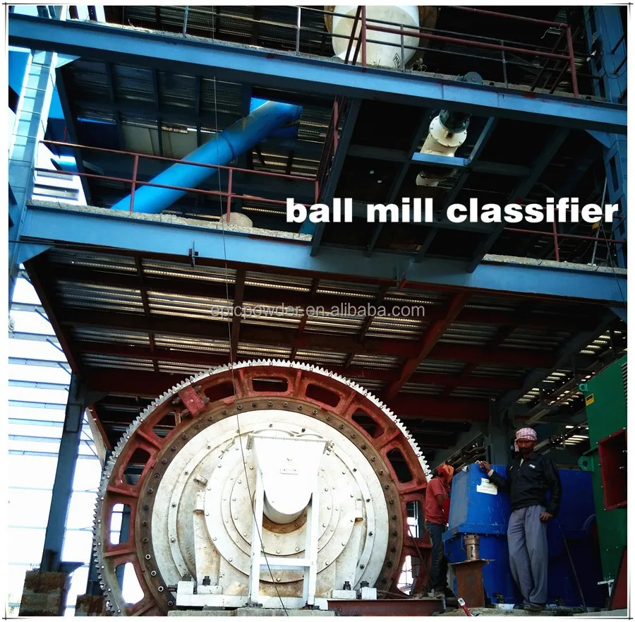 Hosokawa Alpine Technology Limestone Powder Grinding Mill
