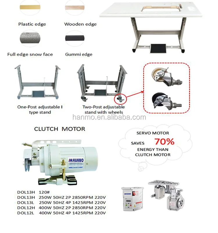 HM-27 Medium Shell-stitch Overlock Sewing Machine
