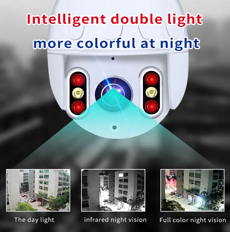 4g Sim Card IR Dome Camera AI Auto Tracking Plastic Housing Smart Security Dome Ptz Ip Camera