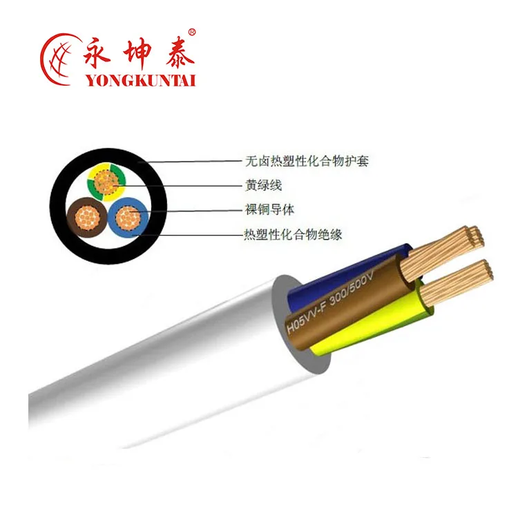 JAPAN PSE APPROVED 3 core 1 sq mm VCT cable