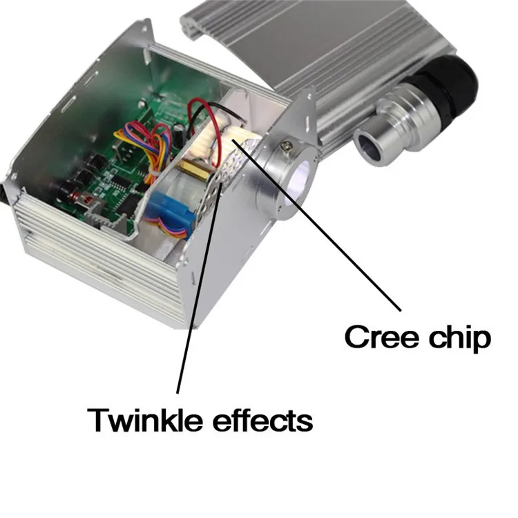 Side & End glow fiber optic twinkle star ceiling kits giving an effect of flash and shooting star effect