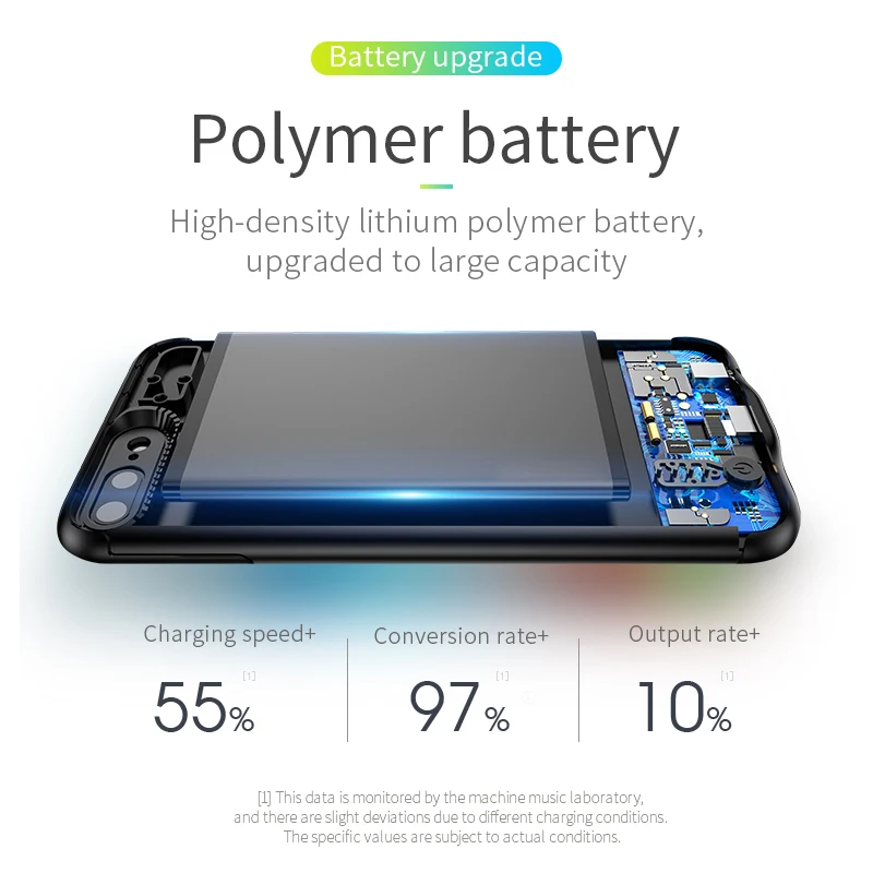 
Joyroom 2800mAh Slim Power Battery Phone Case for iPhone 8 7 Support 3.5mm earphone 