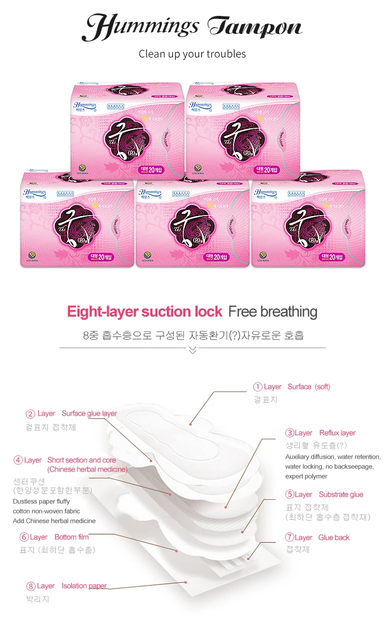 
Women Man Sanitary Pads Napkin Underarm Sweat Pads Sanitary Napkin 