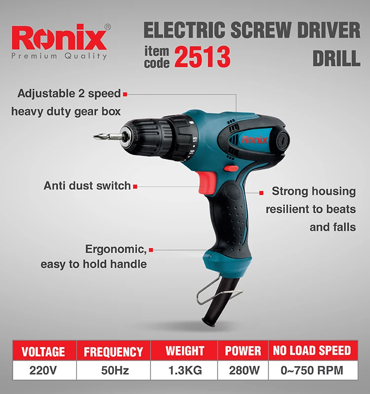 Профессиональная электрическая отвертка Ronix, новая модель 2513 10 мм 280 Вт, миниатюрная электрическая отвертка с контролем крутящего момента