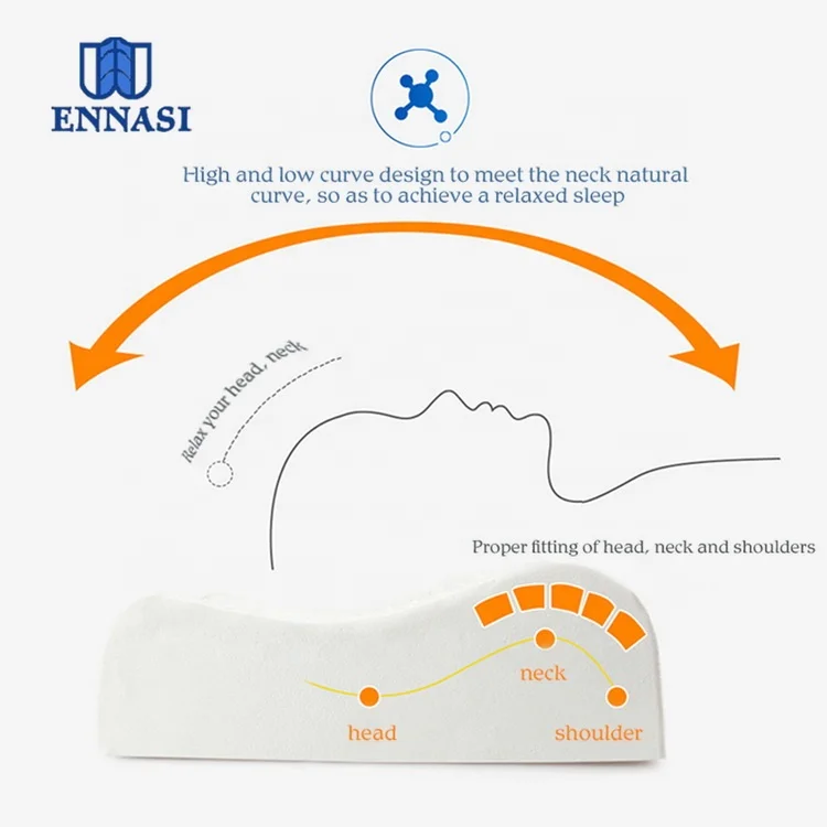 Comfortable Natural Latex Contour Body Sleep Pillow from Factory Directly