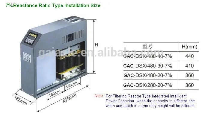 Трехфазный интегрированы интеллектуальный мощности конденсатор с фильтрацией реактор